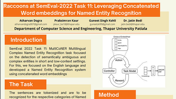 Underline Raccoons At SemEval 2022 Task 11 Leveraging