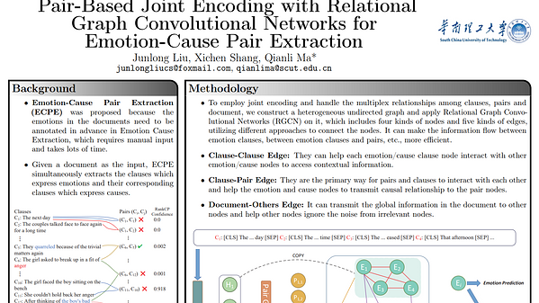 Underline Pair Based Joint Encoding With Relational Graph