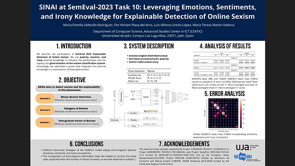 Underline Sinai At Semeval Task Leveraging Emotions