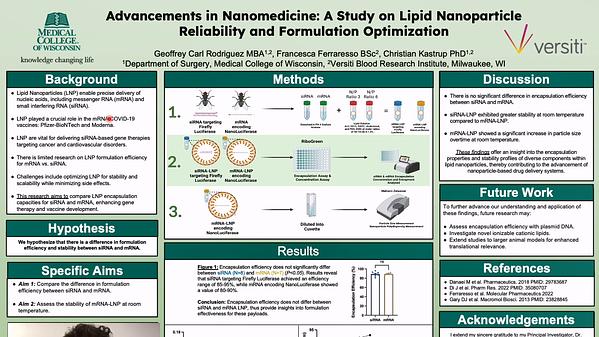 Advancements in Nanomedicine: A Study on Lipid Nanoparticle Reliability ...
