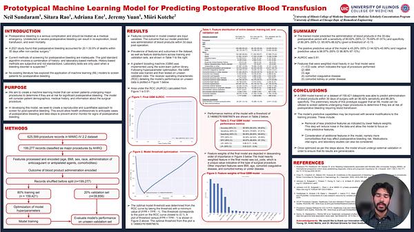 Prototypical Machine Learning Model for Predicting Postoperative Blood ...