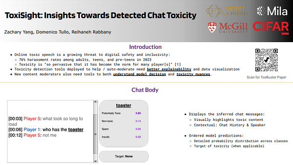 Underline | ToxiSight: Insights Towards Detected Chat Toxicity