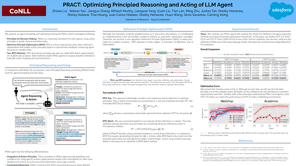 PRACT: Optimizing Principled Reasoning and Acting of LLM Agent | Underline