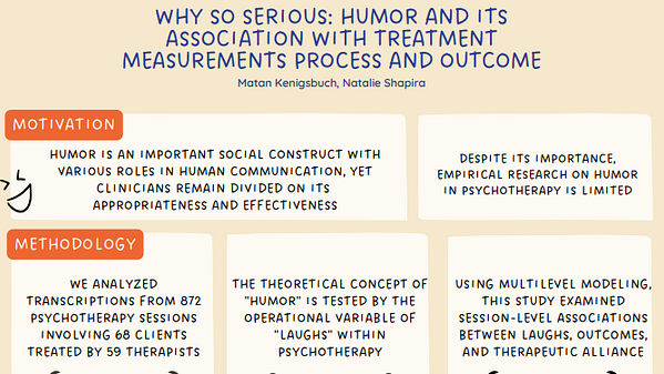 Systemic Humor Why So Serious: Humor and its Association with Treatment Measurements ...