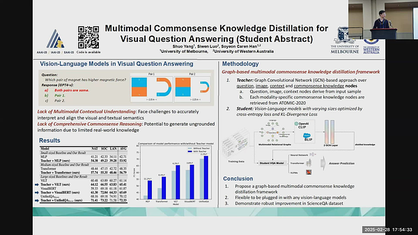 Multimodal Commonsense Knowledge Distillation for Visual Question ...