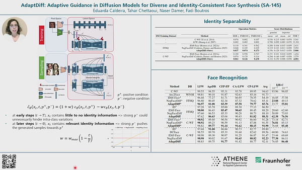 AdaptDiff: Adaptive Guidance in Diffusion Models for Diverse and ...