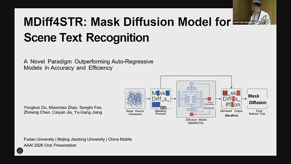MDiff4STR: Mask Diffusion Model for Scene Text Recognition | Underline