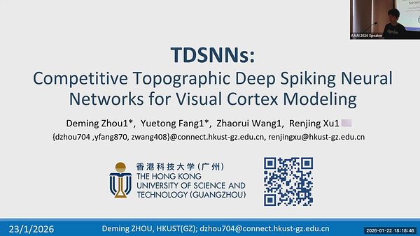 TDSNNs: Competitive Topographic Deep Spiking Neural Networks for Visual ...