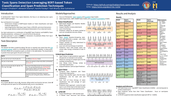 Toxic Spans Detection Leveraging BERT-based Token Classification and ...