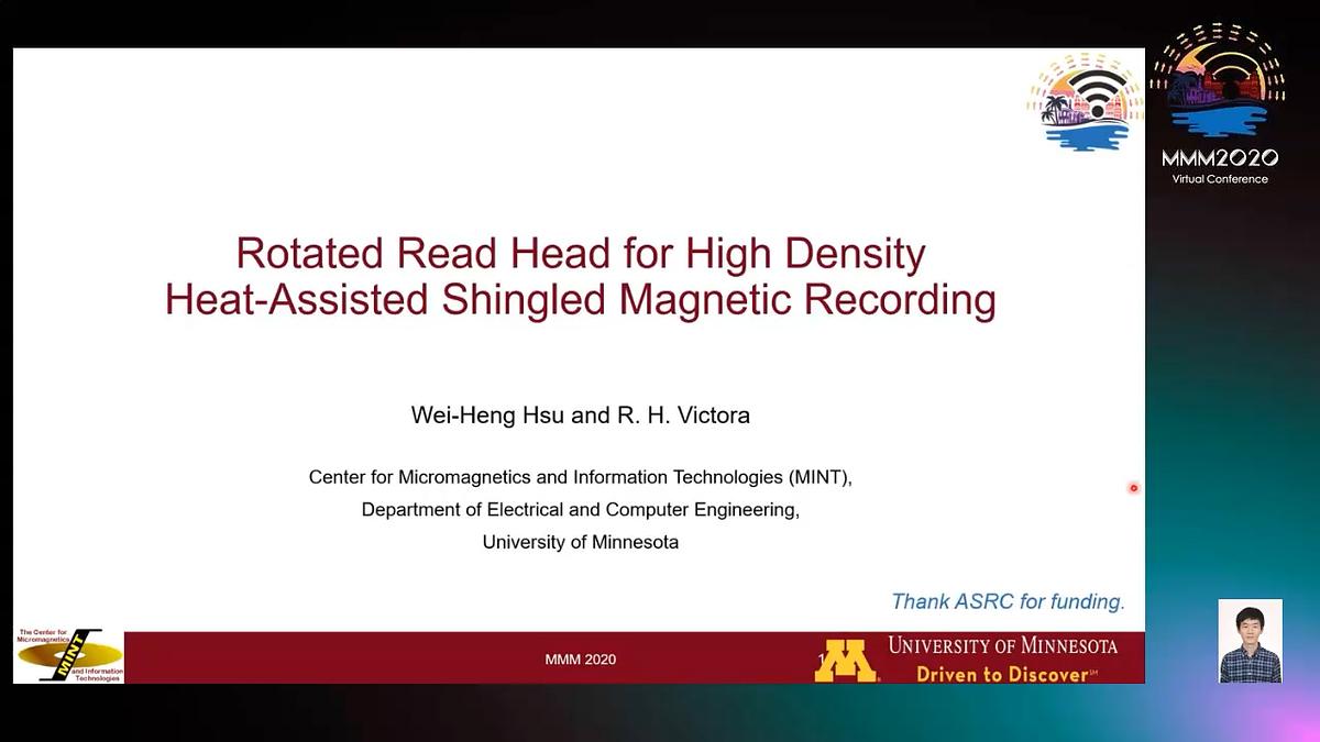 Underline Rotated Read Head for High Density HeatAssisted Shingled