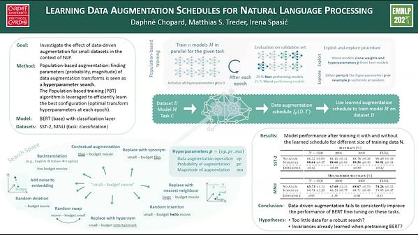 Learning Data Augmentation Schedules for Natural Language Processing ...