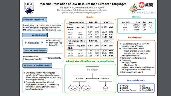 Machine Translation of Low-Resource Indo-European Languages | Underline