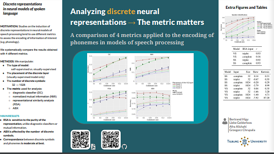 Discrete representations in neural models of spoken language | Underline