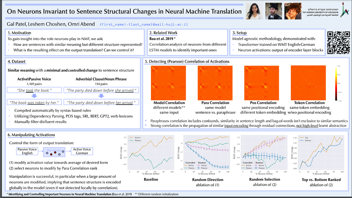 Underline | Few-Shot Named Entity Recognition: An Empirical Underline | Few-Shot Named Entity Recognition: An Empirical