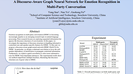 A Discourse-Aware Graph Neural Network for Emotion Recognition in Multi ...