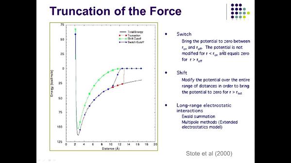 Molecular Dynamics MOOC 6.1.6. Truncation | Underline