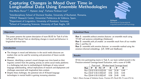 Capturing Changes in Mood Over Time in Longitudinal Data Using Ensemble ...