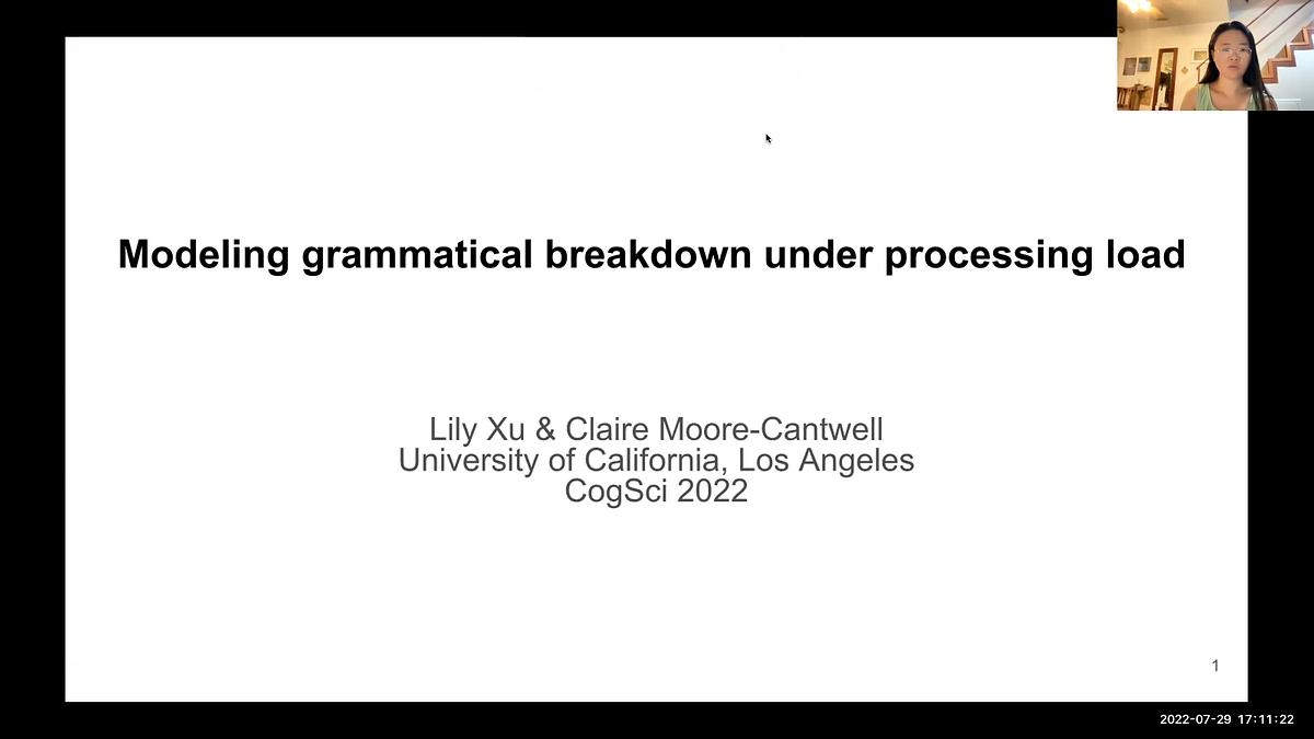 Underline Modeling Grammatical Breakdown Under Processing Load