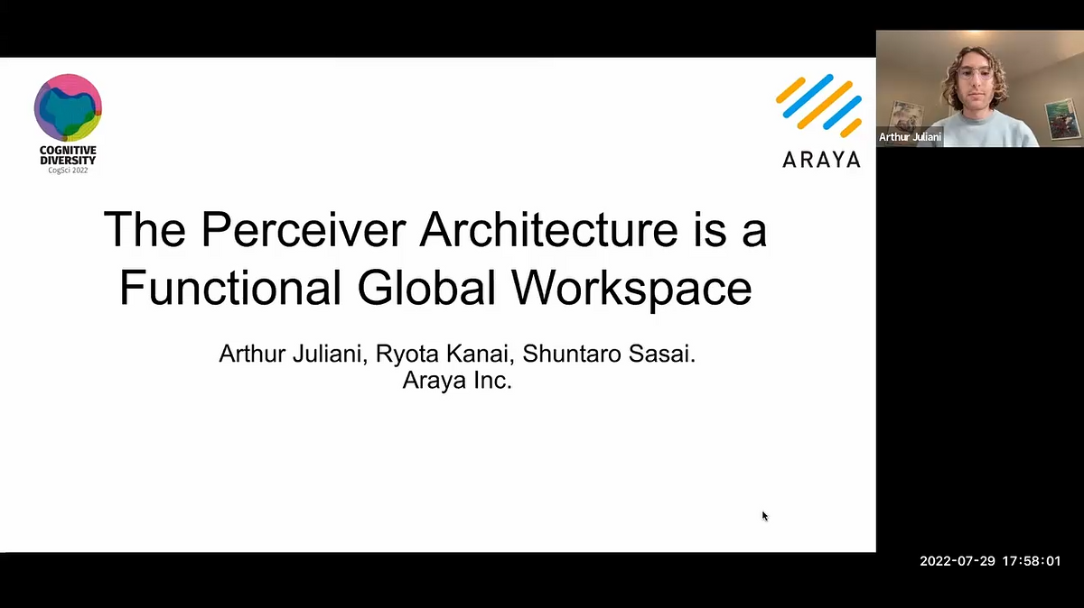 Underline | The Perceiver Architecture is a Functional Global Workspace