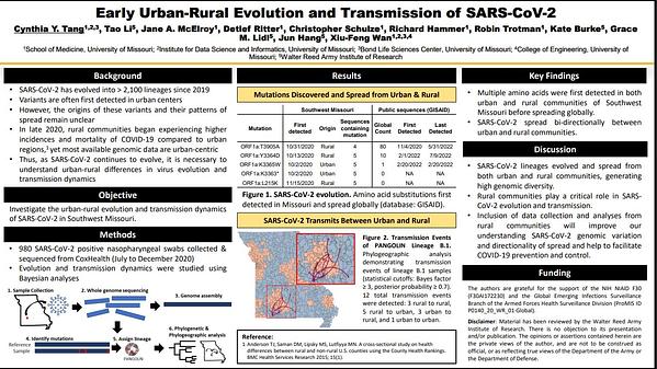 Underline | Early Urban-Rural Evolution and Transmission of SARS-CoV-2