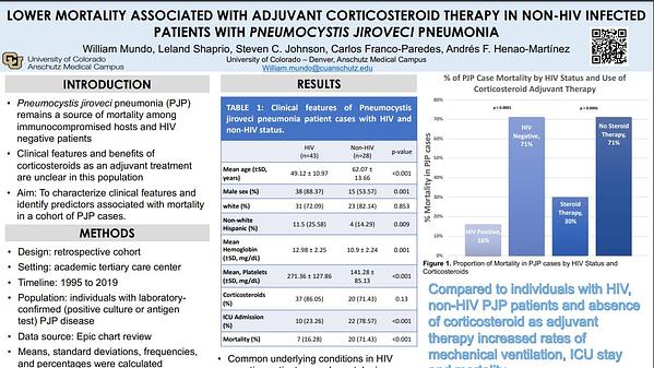 Lower mortality associated with adjuvant corticosteroid therapy in non ...