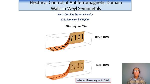 Electrical Control of Antiferromagnetic Domain Walls in Weyl Semimetals ...