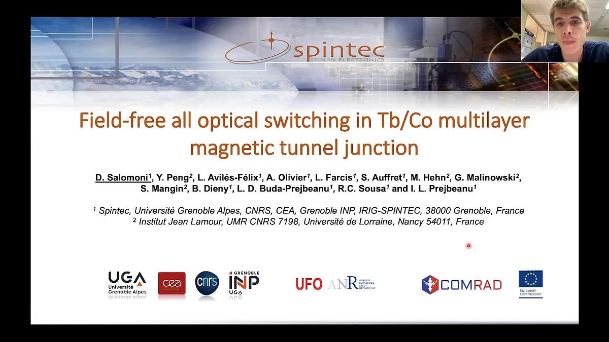 Underline Field free all optical switching in Tb/Co multilayer