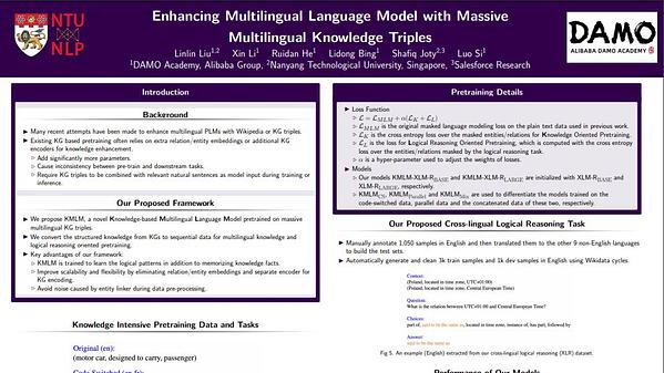 Enhancing Multilingual Language Model with Massive Multilingual ...