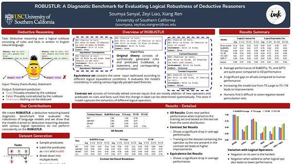 RobustLR: A Diagnostic Benchmark for Evaluating Logical Robustness of ...