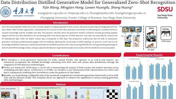 Underline | Data Distribution Distilled Generative Model for Generalized Zero-Shot Recognition
