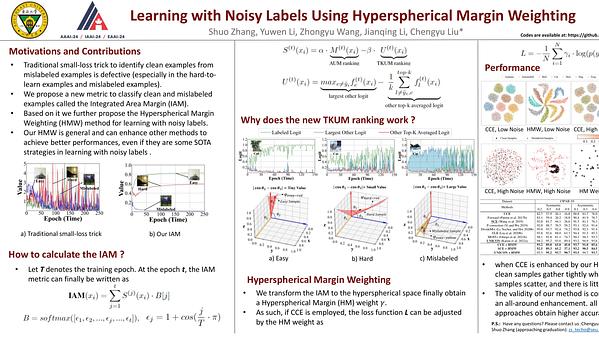 Learning with Noisy Labels Using Hyperspherical Margin Weighting ...