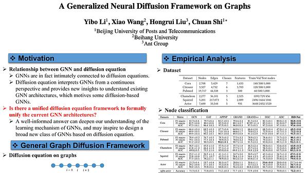 A Generalized Neural Diffusion Framework on Graphs | Underline
