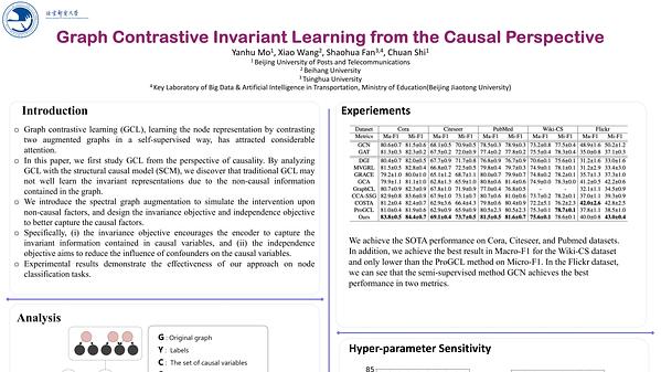 Graph Contrastive Invariant Learning from the Causal Perspective ...