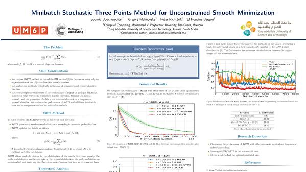 Minibatch Stochastic Three Points Method for Unconstrained Smooth ...