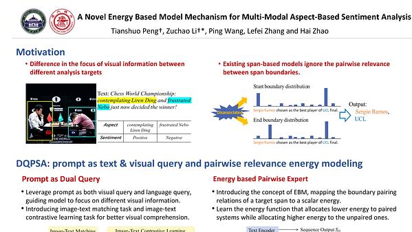 A Novel Energy Based Model Mechanism for Multi-Modal Aspect-Based ...