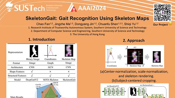 SkeletonGait: Gait Recognition Using Skeleton Maps | Underline