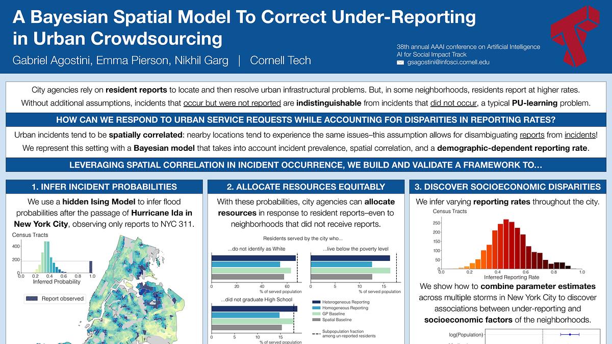Underline | A Bayesian Spatial Model to Correct Under-Reporting in ...