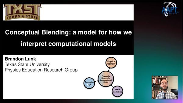 Conceptual Blending: A model for how we interpret computational models ...